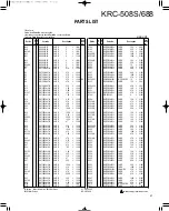 Preview for 16 page of Kenwood KRC-508S Service Manual