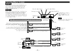 Preview for 25 page of Kenwood KRC-509S Instruction Manual