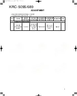 Preview for 8 page of Kenwood KRC-509S Service Manual