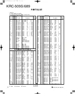 Preview for 17 page of Kenwood KRC-509S Service Manual