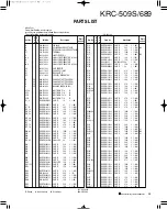 Preview for 18 page of Kenwood KRC-509S Service Manual