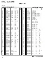 Preview for 20 page of Kenwood KRC-535 Service Manual