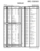 Preview for 23 page of Kenwood KRC-535 Service Manual