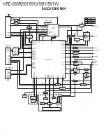 Preview for 2 page of Kenwood KRC-591 Service Manual