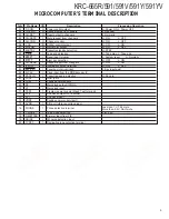 Preview for 5 page of Kenwood KRC-591 Service Manual