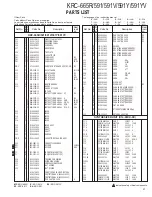 Preview for 15 page of Kenwood KRC-591 Service Manual