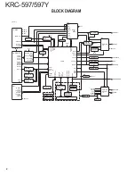 Предварительный просмотр 2 страницы Kenwood KRC-597 Service Manual