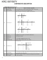 Предварительный просмотр 4 страницы Kenwood KRC-597 Service Manual