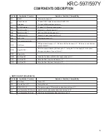 Предварительный просмотр 5 страницы Kenwood KRC-597 Service Manual