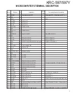 Предварительный просмотр 7 страницы Kenwood KRC-597 Service Manual