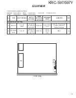 Предварительный просмотр 11 страницы Kenwood KRC-597 Service Manual