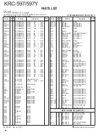 Предварительный просмотр 26 страницы Kenwood KRC-597 Service Manual