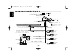 Preview for 32 page of Kenwood KRC-666 Instruction Manual