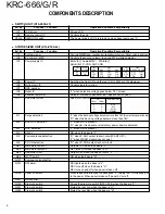 Preview for 4 page of Kenwood KRC-666 Service Manual