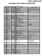 Preview for 5 page of Kenwood KRC-666 Service Manual