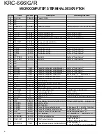 Preview for 6 page of Kenwood KRC-666 Service Manual