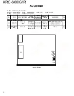 Preview for 10 page of Kenwood KRC-666 Service Manual