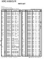 Preview for 22 page of Kenwood KRC-666 Service Manual