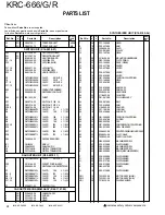 Preview for 24 page of Kenwood KRC-666 Service Manual