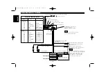 Preview for 34 page of Kenwood KRC-679R Instruction Manual