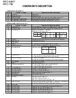 Preview for 4 page of Kenwood KRC-694/Y Service Manual