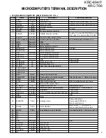 Preview for 5 page of Kenwood KRC-694/Y Service Manual