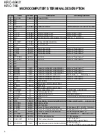 Preview for 6 page of Kenwood KRC-694/Y Service Manual