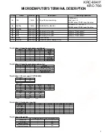 Preview for 7 page of Kenwood KRC-694/Y Service Manual