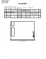 Preview for 10 page of Kenwood KRC-694/Y Service Manual