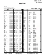 Preview for 23 page of Kenwood KRC-694/Y Service Manual