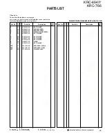 Preview for 25 page of Kenwood KRC-694/Y Service Manual