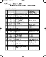 Preview for 4 page of Kenwood KRC-709 Service Manual