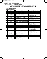 Preview for 6 page of Kenwood KRC-709 Service Manual