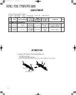 Preview for 10 page of Kenwood KRC-709 Service Manual