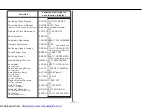 Preview for 11 page of Kenwood KRC-759R Instruction Manual