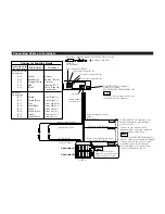 Preview for 41 page of Kenwood KRC-779R Instruction Manual