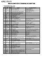 Preview for 4 page of Kenwood KRC-791/Y Service Manual