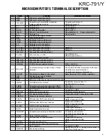 Preview for 5 page of Kenwood KRC-791/Y Service Manual