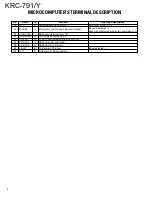 Preview for 6 page of Kenwood KRC-791/Y Service Manual