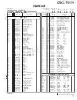 Preview for 19 page of Kenwood KRC-791/Y Service Manual