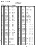 Preview for 20 page of Kenwood KRC-791/Y Service Manual