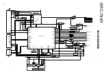 Preview for 2 page of Kenwood KRC-794/Y Service Manual