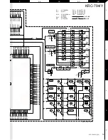 Preview for 19 page of Kenwood KRC-794/Y Service Manual