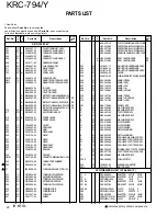 Preview for 22 page of Kenwood KRC-794/Y Service Manual