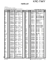 Preview for 23 page of Kenwood KRC-794/Y Service Manual