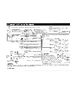 Предварительный просмотр 42 страницы Kenwood KRC-802 Instruction Manual