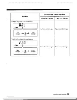 Preview for 35 page of Kenwood KRC-960 Instruction Manual