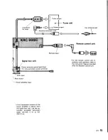 Preview for 15 page of Kenwood KRC-999II Instruction Manual