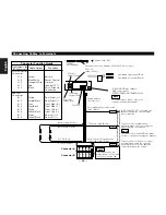 Preview for 46 page of Kenwood KRC-PS979R Instruction Manual