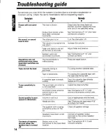 Preview for 14 page of Kenwood KRC-S15 Instruction Manual